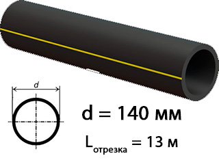 полиэтиленовая труба 140 мм для газоснабжения