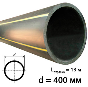 полиэтиленовая труба 400 мм для газоснабжения