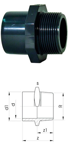 Переходной фитинг раструб-ниппель (два диаметра) PVC-U метрический R