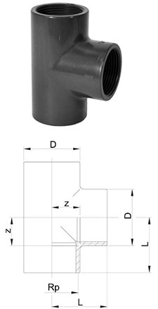 Тройник равнопроходный 90 градусов резьбовой Rp НПВХ НПВХ (PVC-U) Georg Fischer (Швейцария)