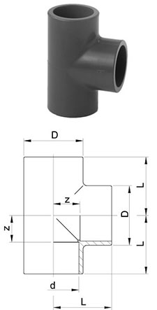 Тройник равнопроходный раструбный 90 градусов (прямой) НПВХ (PVC-U, ПВХ)