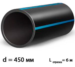 полиэтиленовая труба 450 мм для водоснабжения