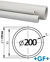 Труба полипропиленовая 200 мм PP-h Progef Standart
