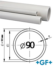 Труба 90 мм PP-h Progef Standart