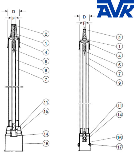 Шпиндель AVK фиксированной длины удлинительный тип 04