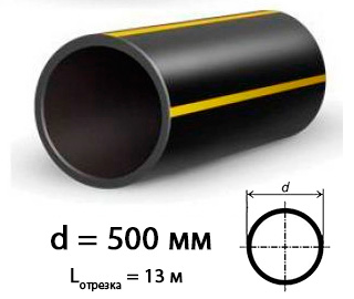 полиэтиленовая труба 500 мм для газоснабжения