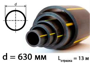 полиэтиленовая труба 630 мм для газоснабжения