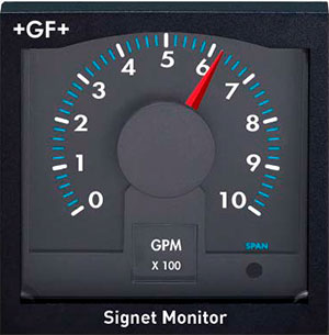 монитор расхода Signet 5090 ProPoint Sensor
