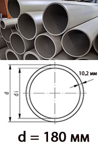 Труба PP-h 180 мм Редут PN 6 SDR 17.6