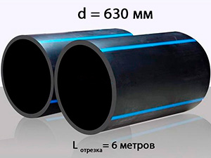 полиэтиленовая труба 630 мм для водоснабжения