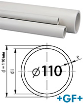 Полипропиленовая труба PP-h 110 мм Progef Standart