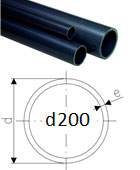труба напорная pvc-u 200 мм